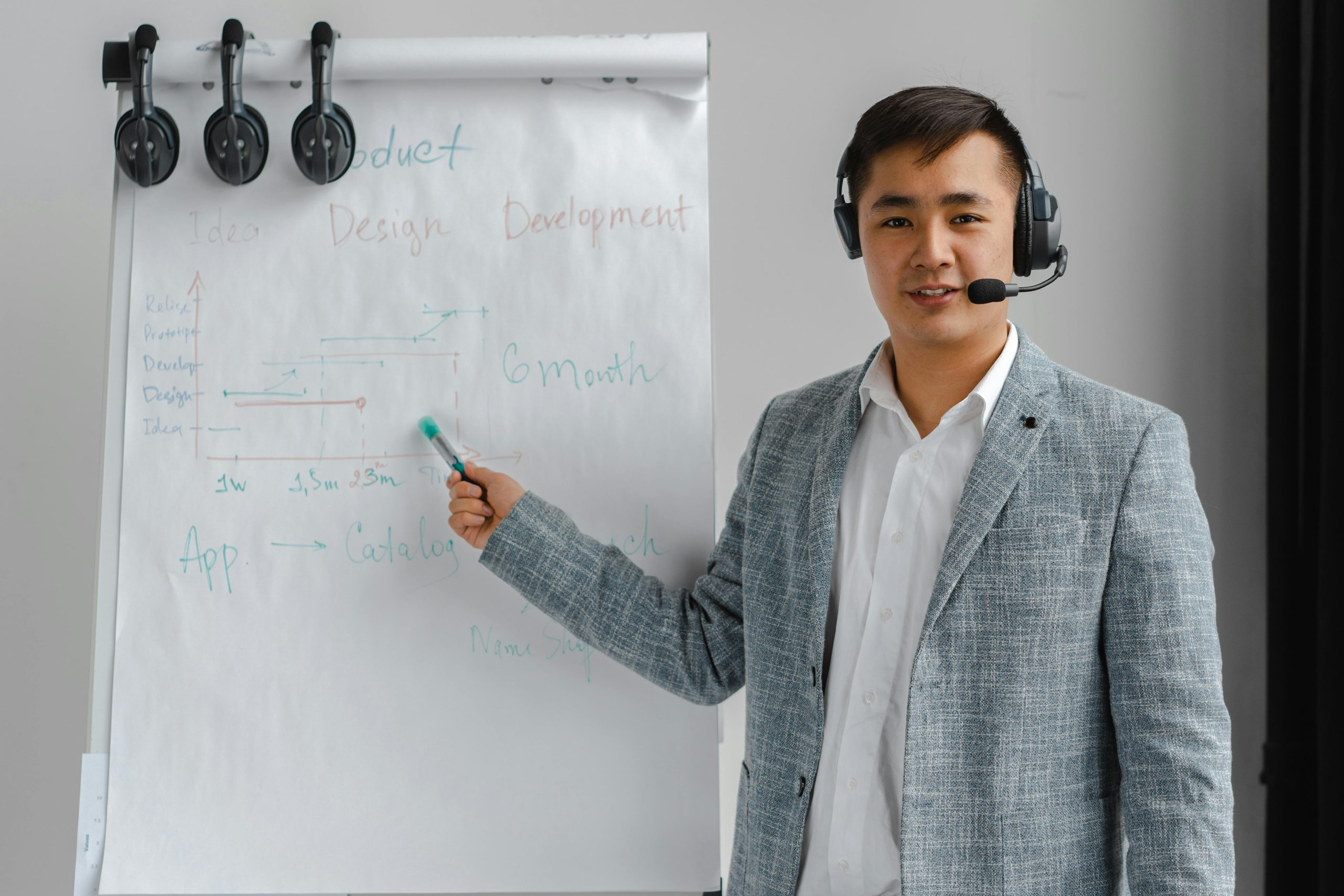 The Impact of Customer Feedback on Product Development