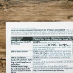 Understanding the Fine Print of Extended Warranty Contracts